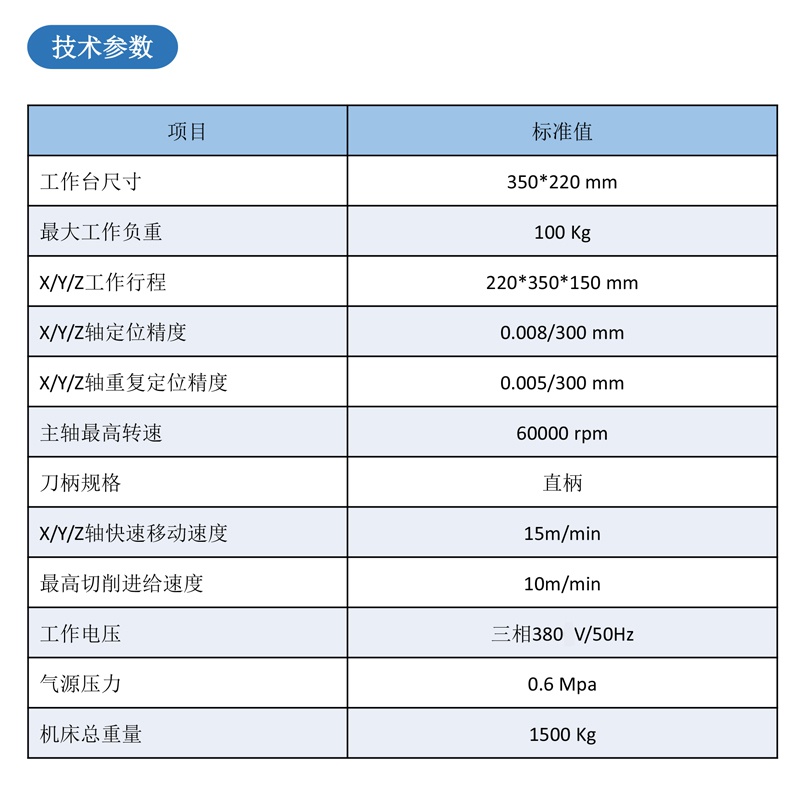 HZST-320T1參數2.jpg